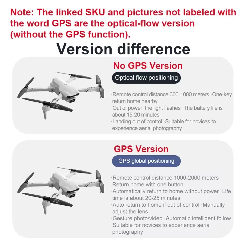 Cámara dual 4K HD con GPS/sin  - Drone Camera Wide Angle reseña y precio